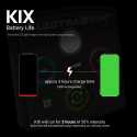 ElectraStim KIX Stimulator Kit