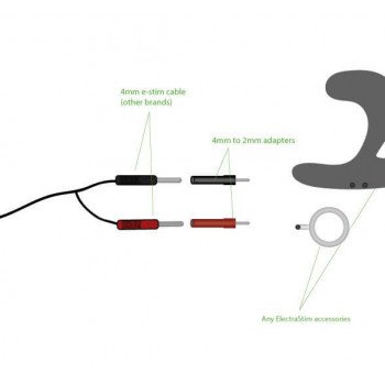 4 to 2 mm Pin converter Kit fra Sadistenstoolbox