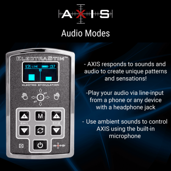 ElectraStim AXIS fra Sadistenstoolbox