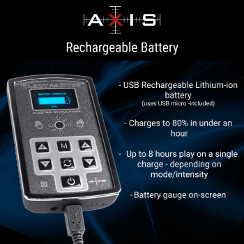 ElectraStim AXIS fra Sadistenstoolbox